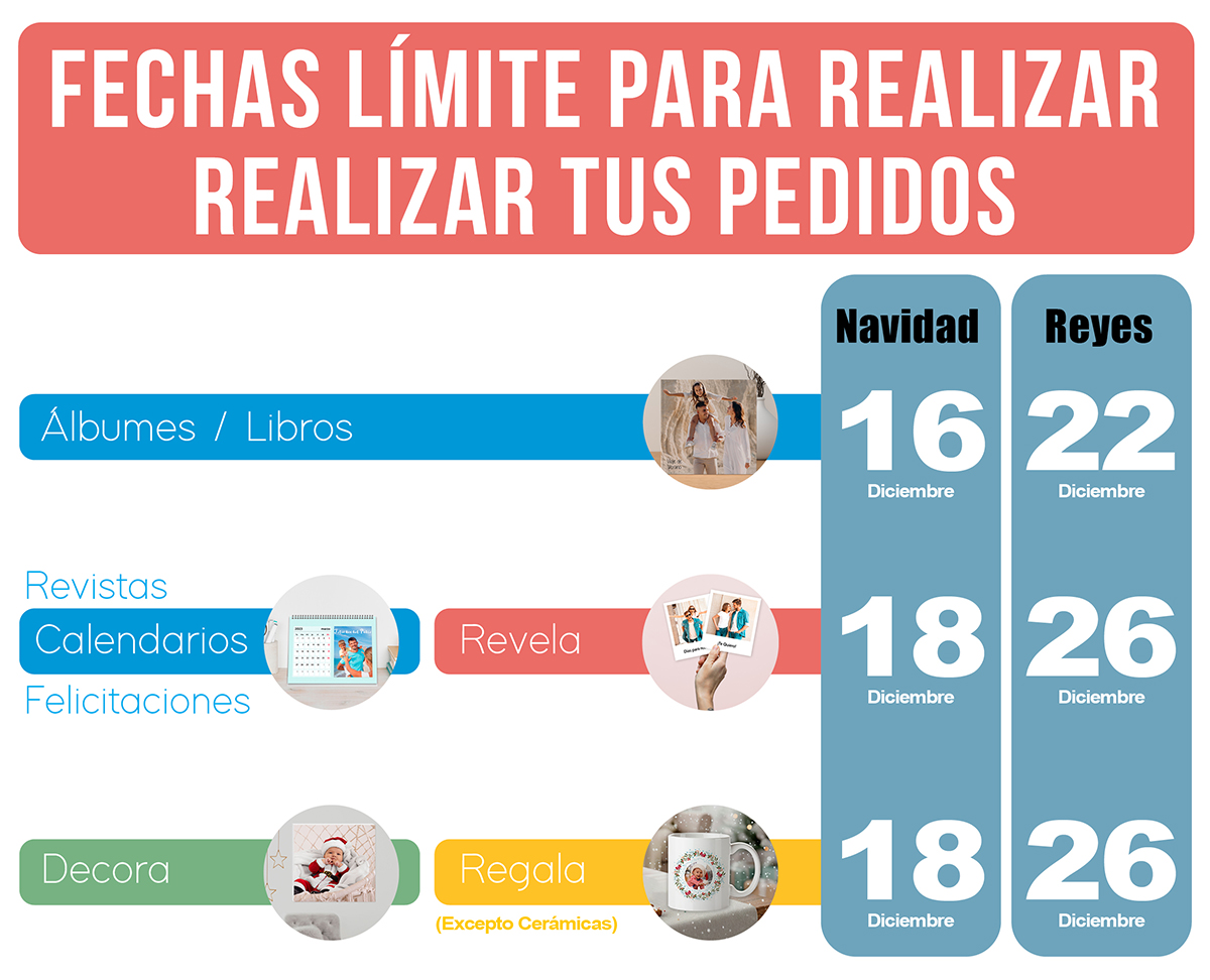 Envío a domicilio | i-moments